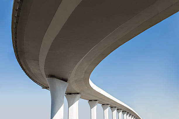 Best Commercial Concrete Services in Wiggins, MS